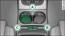 Centre console: Climate-controlled cup holder